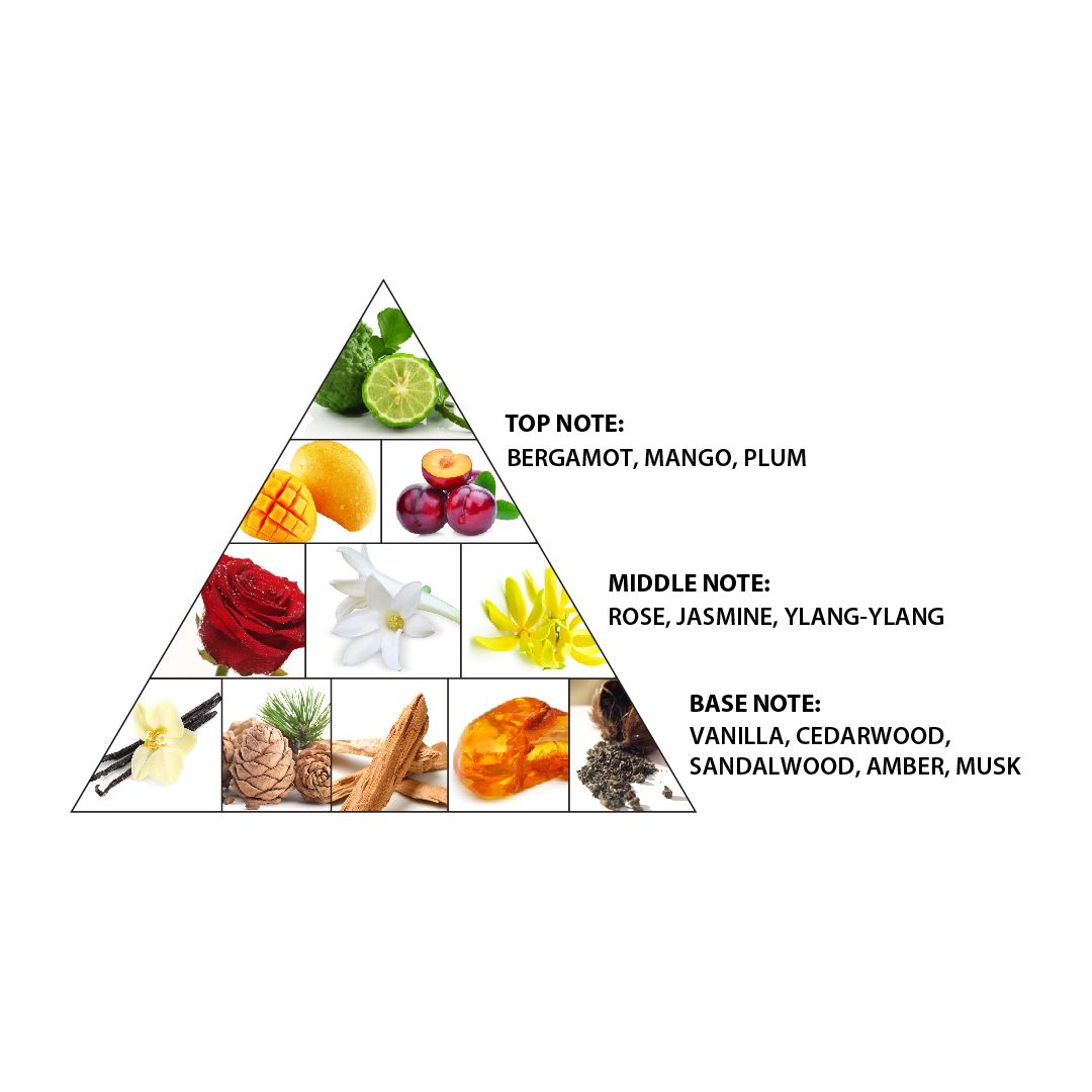 Haramain Bahr, Concentrated Perfume Oil - Image 4