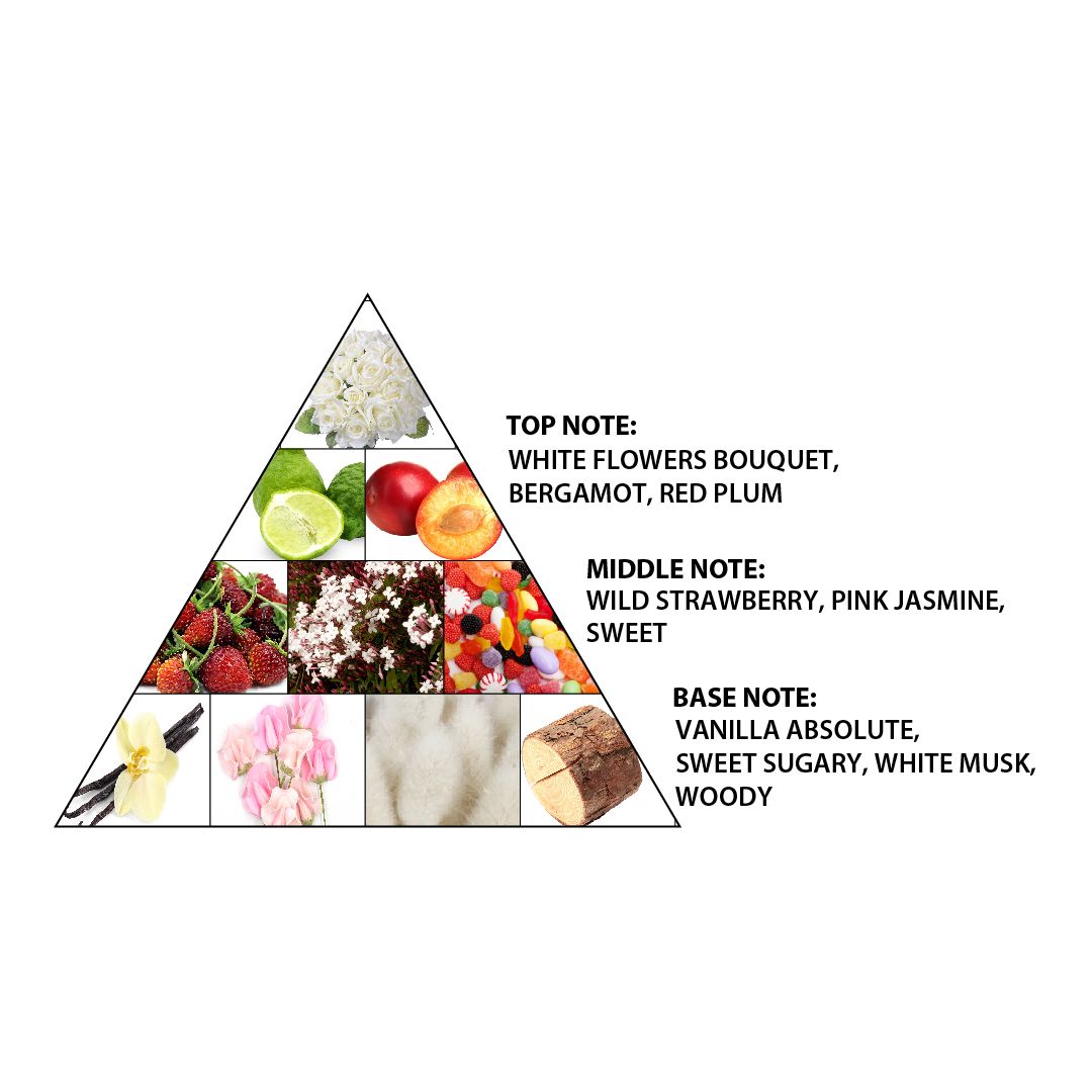 Haramain Salsabeel 12ml * 12pcs Concentrated Perfume Oil - Image 4